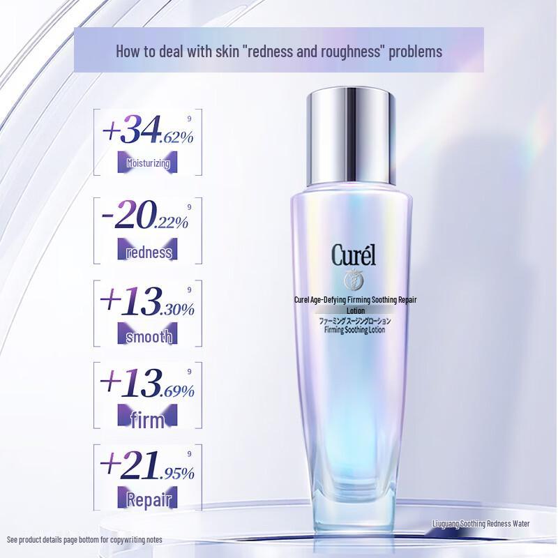 Curel Dry Sensitive Skin Redness Repair Trial Kit