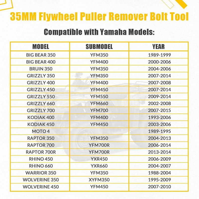 Motorcycle 35mm Flywheel Puller Remover Bolt Tool M35x1.5 R.H. Right Hand For Yamaha Big Bear/ Bruin /Grizzly / Kodiak / Raptor