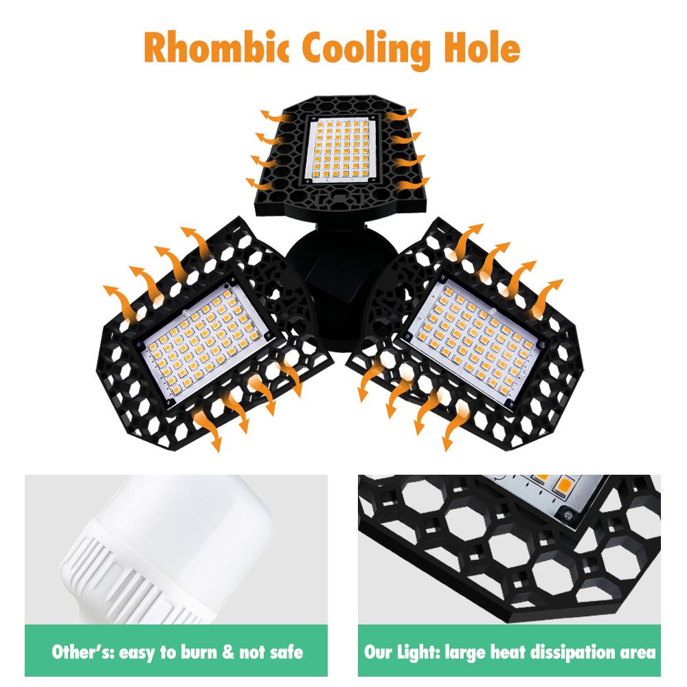 AC85 265V Deformable Garage Light LEDs Three Leaf Fan Blade Bulb Ceiling Lamp E27 E26 Base Lighting Angle Adjustable