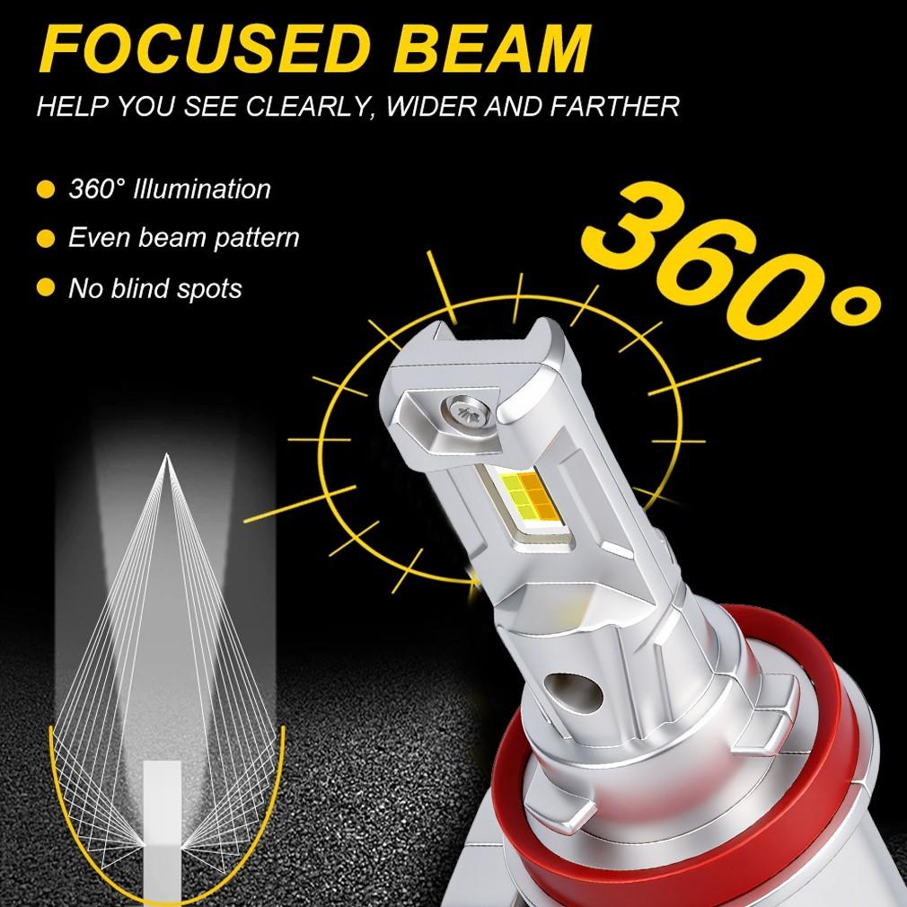 2 Piezas Tres Colores H8 H11 Bombillas LED para Luz Antiniebla 9005 HB3 9006 HB4 3 Colores Switchback Luz Diurna DRL Enchufe y Juega 6000K Blanco 4300K Blanco Cálido 3000K Amarillo