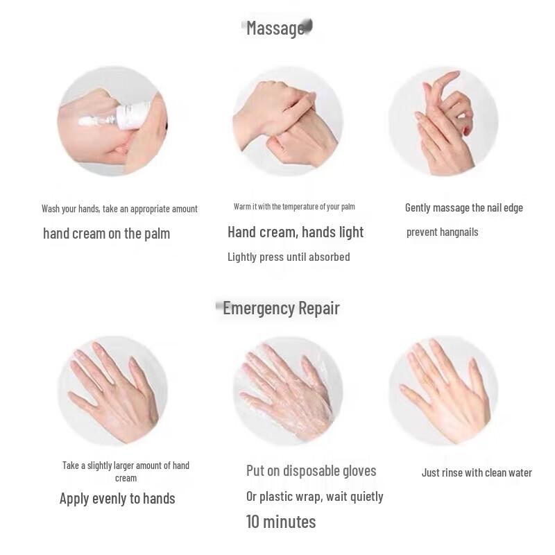 Ban Mu Hua Tian Scented Hand Cream Set