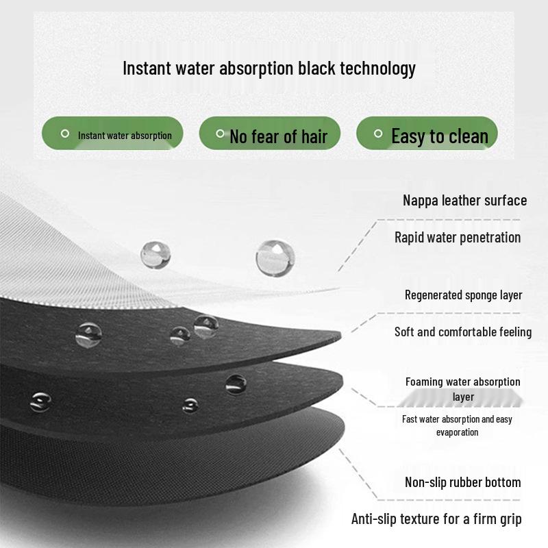 Diatom Absorbent Quick-Dry Non-Slip Bathroom Floor Mat