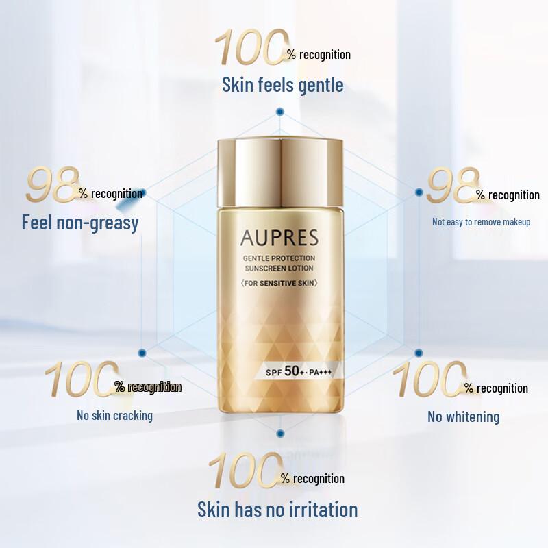 AUPRES UV Protector Fluid