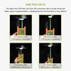 0-1999UWcm² UVB Meter High Accuracy UVB Tester Professional Digital LCD UVB Detector UVB Test