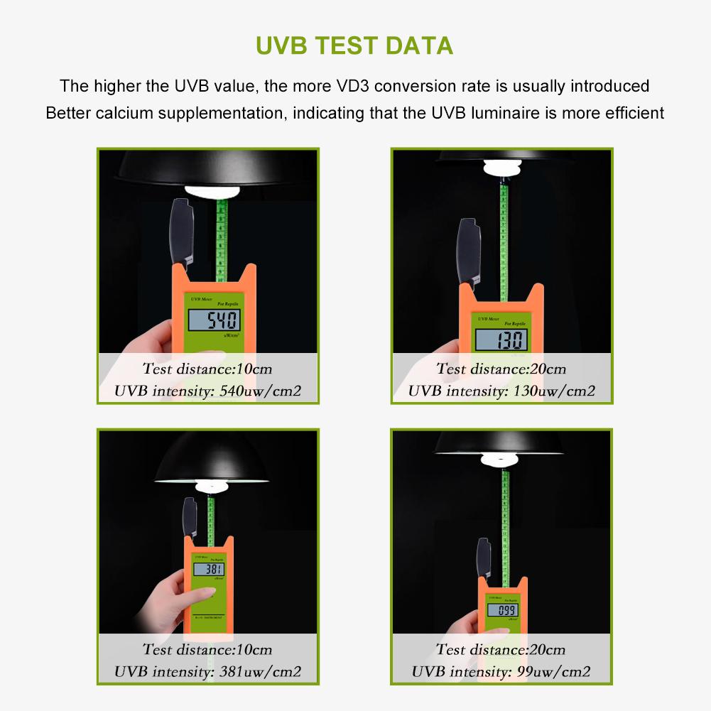 0-1999UWcm² UVB Meter High Accuracy UVB Tester Professional Digital LCD UVB Detector UVB Test