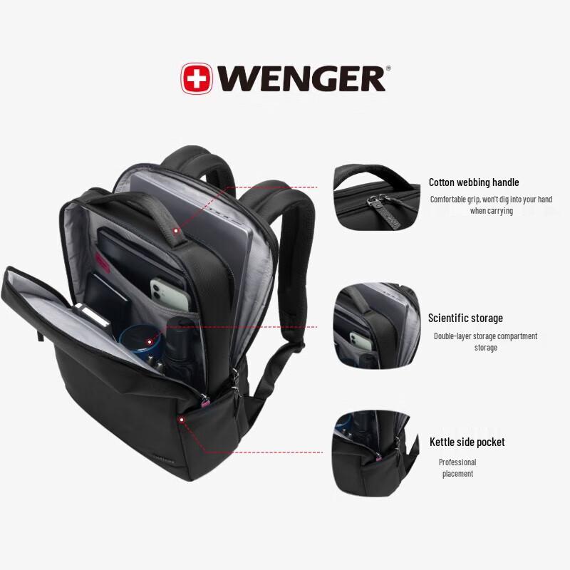 Wenger SwissGear Business Laptop Backpack