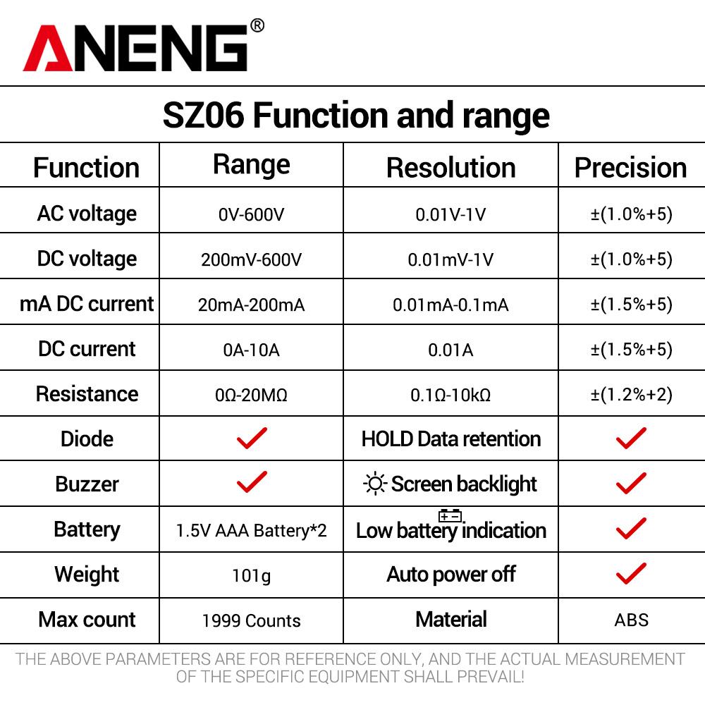 New High Precision ANENG SZ06 Digital Multimeter 2000 Counts Anti Burn Voltage Tester with Free BT169 Battery Checker Multimeter Kit Electrician Tools
