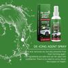 Car -icing Spray, Car Glass Care, -icing And Antifreeze, -fog, Clear Visibility(100ML)