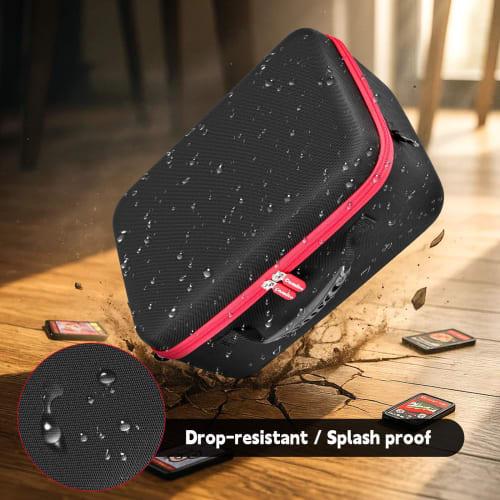 Deck Case, Card Case for Yu-Gi-Oh!, Pokemon, MTG, Duel Masters, and Other Card Games, with Playmat Holder and Shoulder Strap, Black (Case Only)