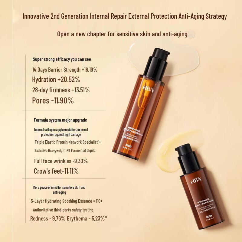 HBN Triple Protein Essence Water & Emulsion Set