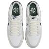 Nike Dunk Low White Midnight Navy Men Sneakers Summit-White Platinum-Tint DV0831-111
