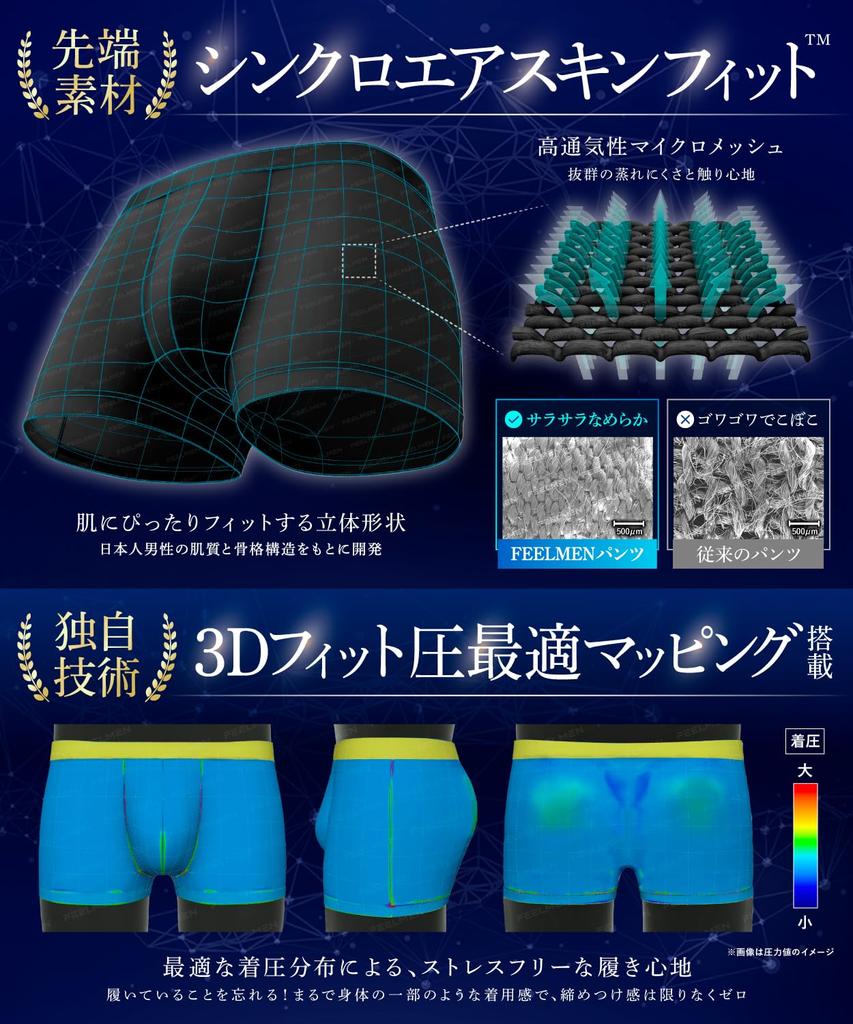FEELMEN by a Dermatologist and a University of Tokyo Boxer Highly Front 3D [Developed Graduate] 3-Pack Men's Briefs, Breathable, Low-Rise, Closure,