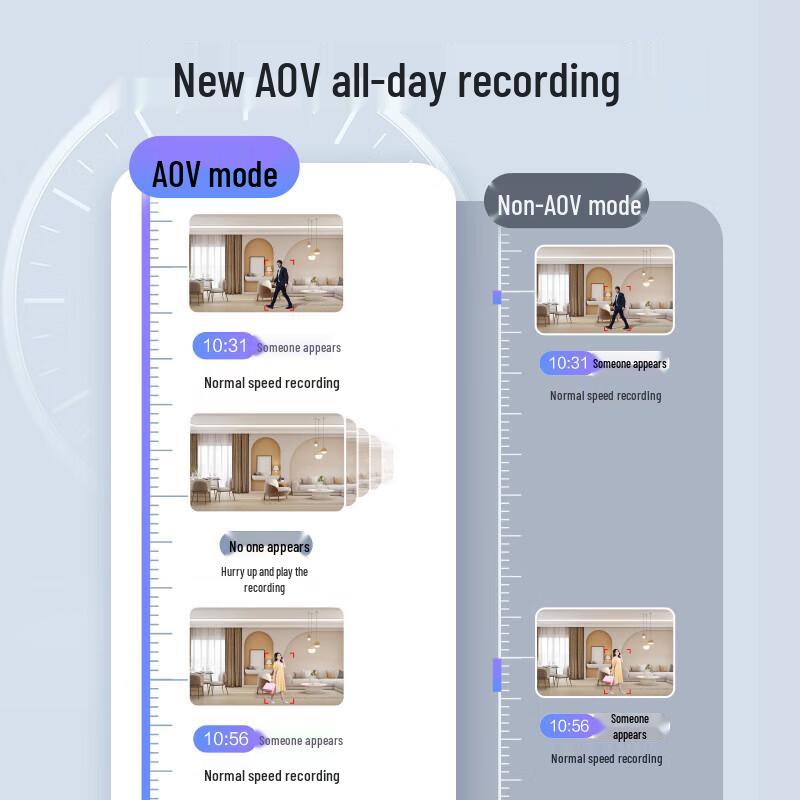 Ezviz CB2 3MP 4G Wewnętrzna Bateryjna Kamera Bezpieczeństwa (Wersja CN)