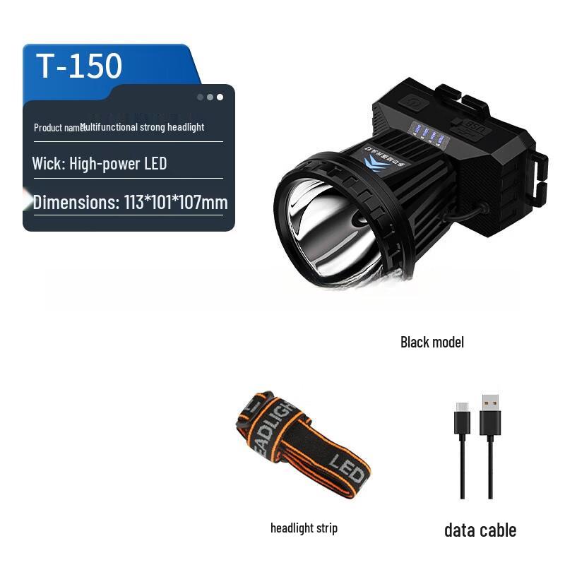 UOSU T150 Outdoor Rechargeable LED Headlamp
