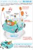 Fisher Price Spaß in den Sweets Jumperoo Monaten und HDY19 (Fisher-Preis) 2-Wege, langlebig, Auto! [6 hoch]