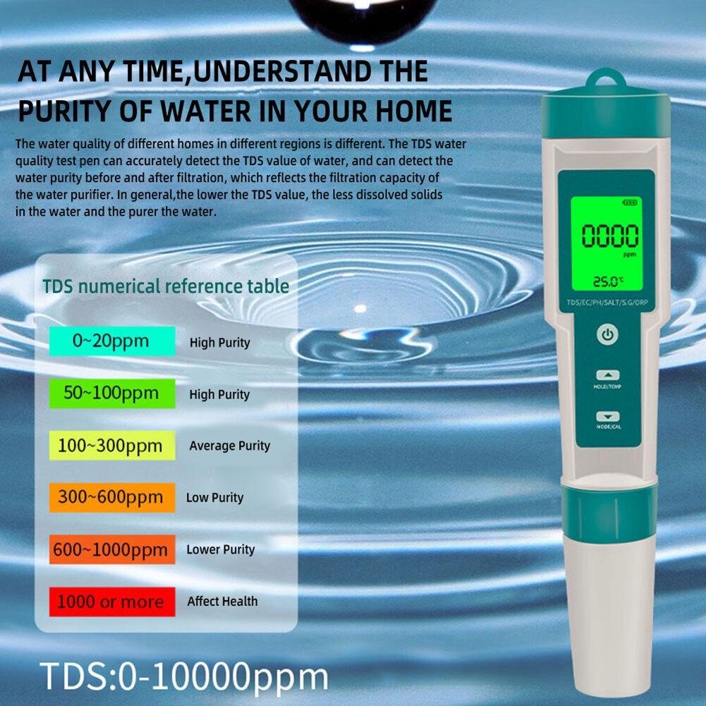 8 In 1 Multi Functional Water Quality Meter Portable Digital PH Tester Drinking Water Aquariums Water Quality Tester Pen