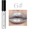 QICIY Color-Changing Lip Gloss & Liquid Eyeshadow Set: Dynamic Dragon Sparkle, 6 Shades.