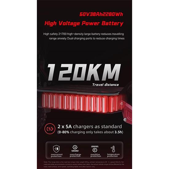 E-Scooter BOYUEDA S5 Elektroroller 6000W Motor 60V38AH Akku 120KM Reichweite 85KM/H Geschwindigkeit NFC Smart App RGB-Lichter Offroad E-Scooter