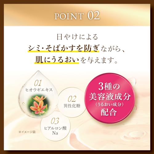 Skin Aqua Super Moisture Barrier UV-Gel 100g (mit Hyaluronsäure eng anliegender Schutz LSF50+PA++++ hoch wasserresistent wasserdicht)