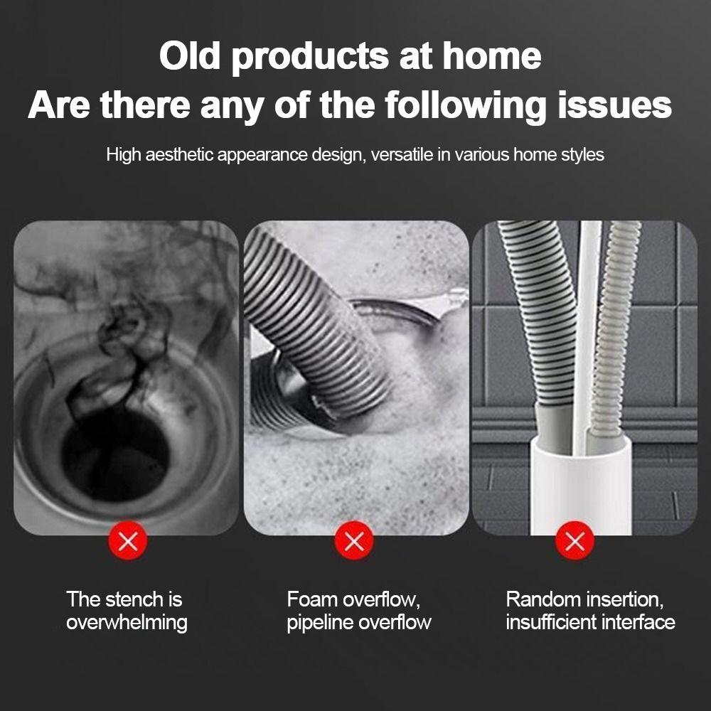 Anti-Odor Washing Machine Floor Drain Multi-port Sealing Plug  Laundry Room