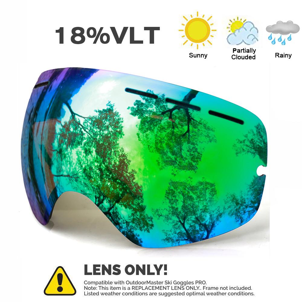 Maxjuli Ski GogglesInterchangeable LensPremium Snow Goggles  Ski Item Snowboard Goggles For Men And Women