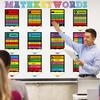 CHUNNIN 24Pcs Chalkboard Brights Math Posters Math Keywords Classroom Decors Maths Symbol Bulletin Board Maths Classroom Must Haves for Elementary