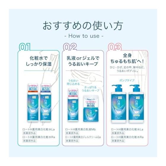 Hada Labo Hakujun Medicated Whitening Lotion with Large Capacity Pump Gokujun Sachet