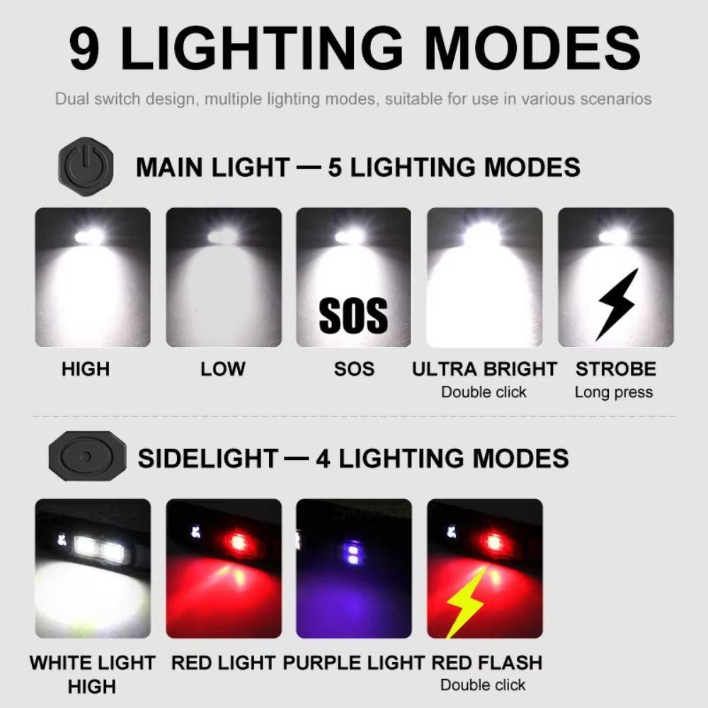 Digital Display LED Ultra-thin Flashlight 1100 Lumens IPX4 Waterproof Slim Pocket Flashlight Double Switch Portable