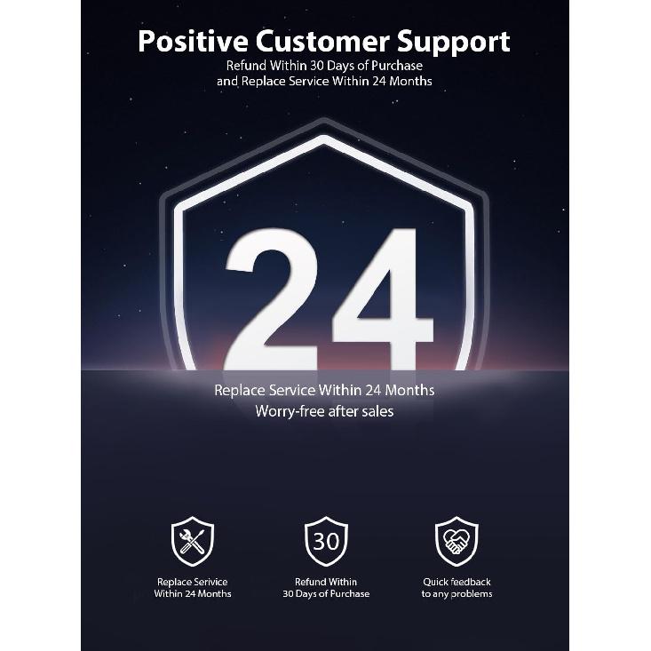 Charger for Dell 130W Laptop USB C Type C AC Adapter for Dell XPS 15 17 2in1 9575 9500 9700 Precision 5530 2in1 5550 5750 3560 Latitude 7410 7310