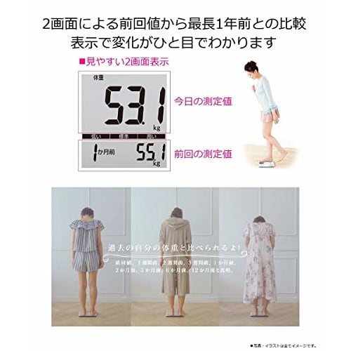 Panasonic Weight/body Composition Monitor White EW-FA24-W