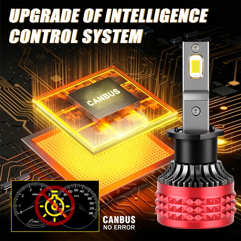 H1 LED Headlights Super Bright CANBUS Bulb 1:1 Mini Size Spotlights Lights for Car With Fan Automobile Fog Light Led H1 6000K