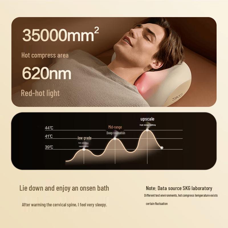 SKG Cervical and Shoulder Massage Pillow CN plug (adapter included)