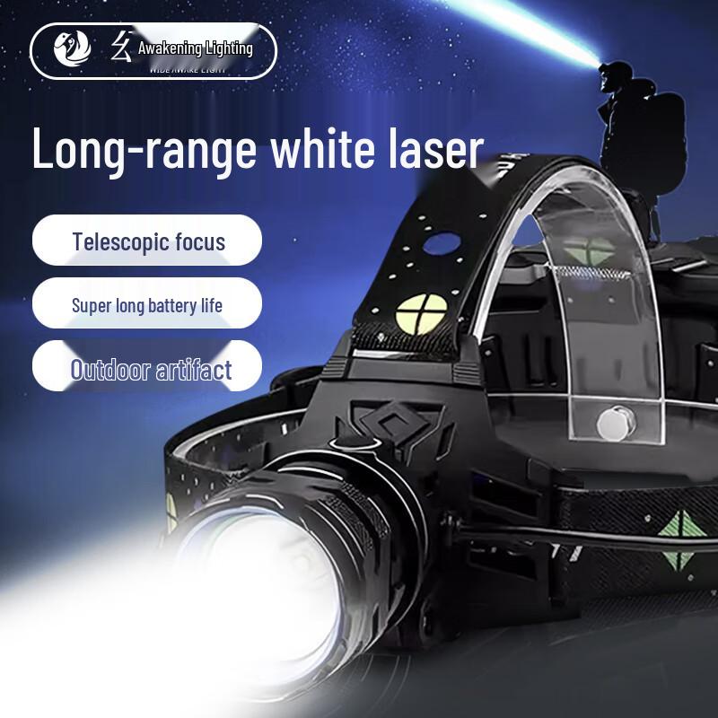 

WIDE AWAKE Rechargeable Laser Zoom Headlamp