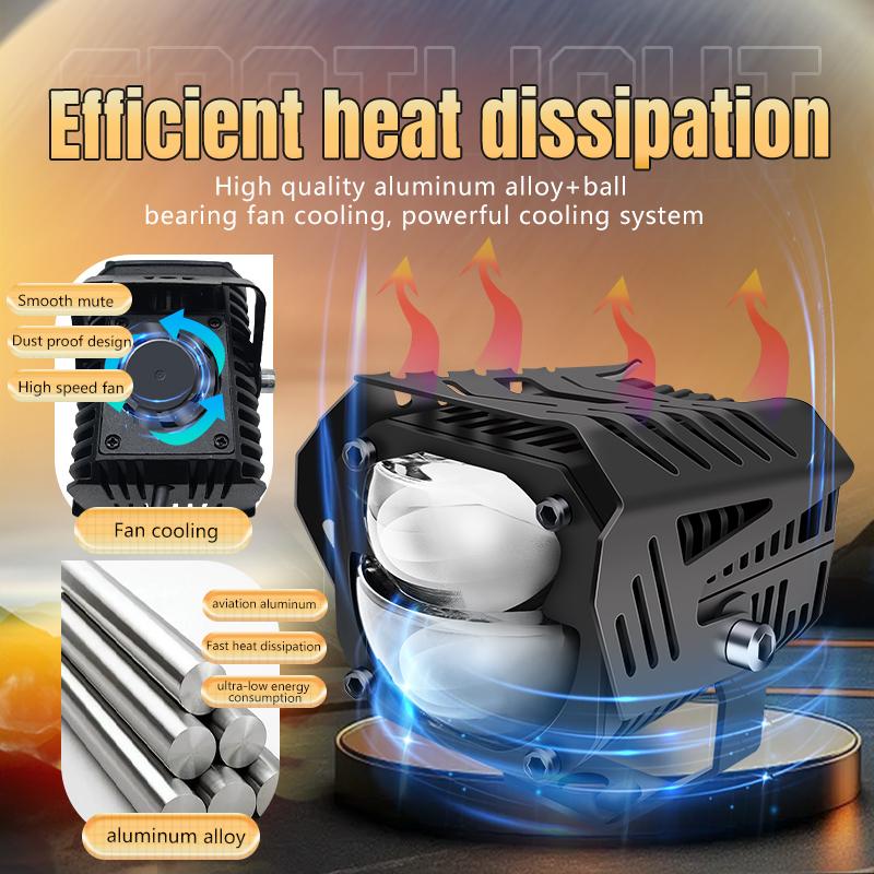 Motorcycle Work Light White High Low Beam Auxiliary Spotlight LED Driving Head Lights For Moto SUV ATV 4X4 offRoad Universal 12V