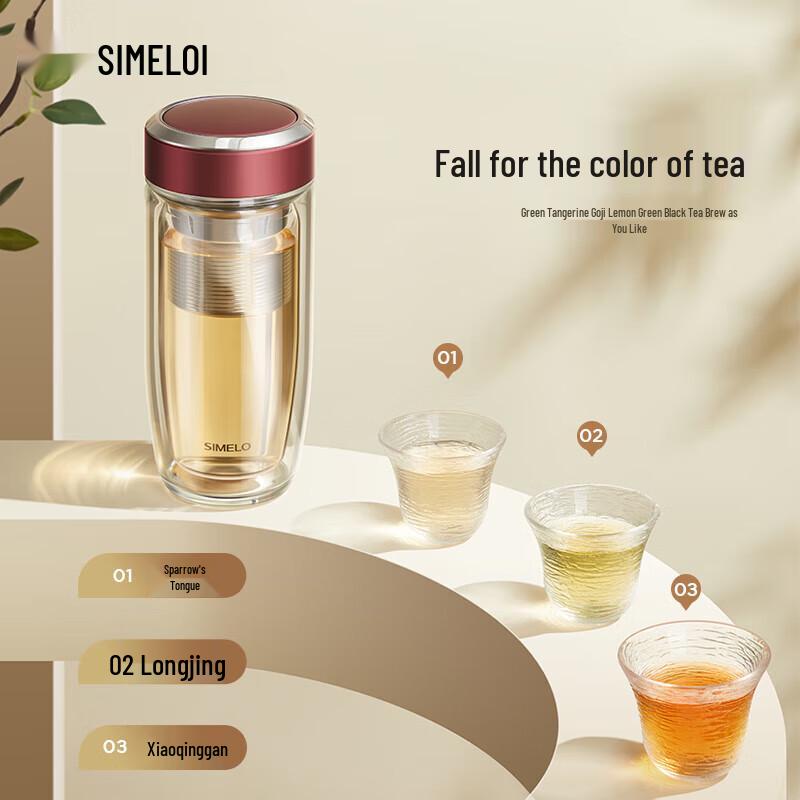 SIMELO Kyoto Master Double-Layer Glass Cup