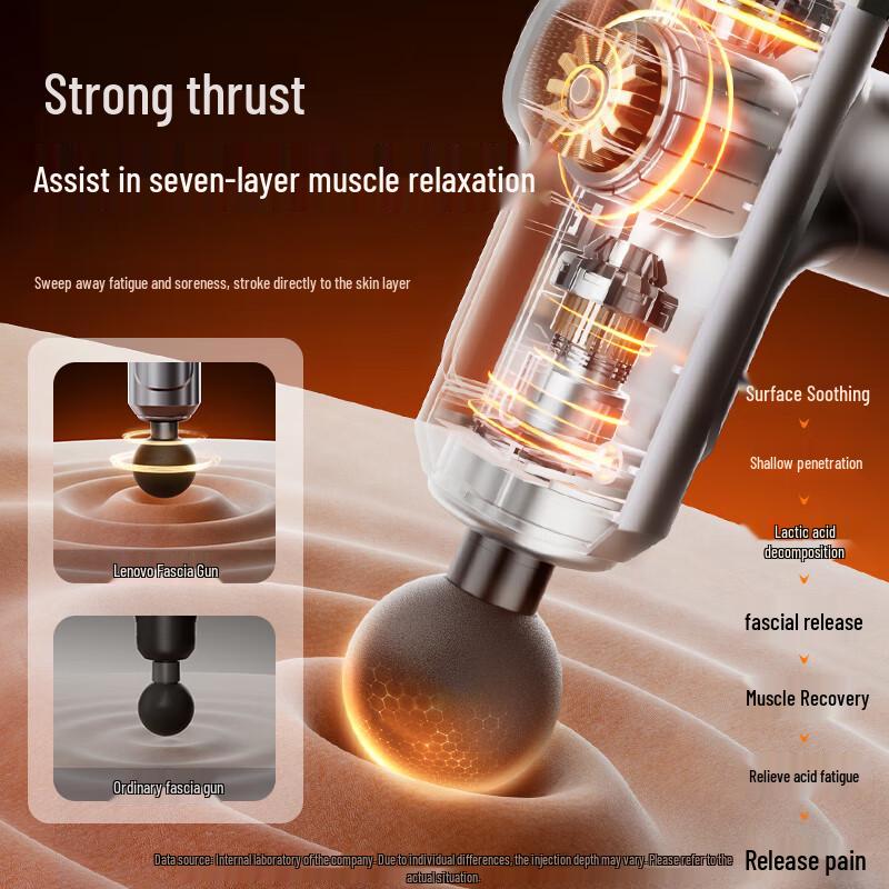 Lenovo Mini Portable Fascia Massager CN plug (adapter included)