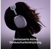 Наушники Apple AirPods Max 2 Polarstern