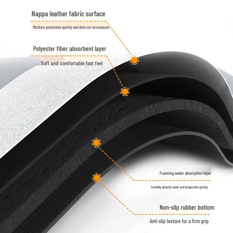 Diatom Mud Quick-Dry Anti-Slip Bathroom Floor Mat