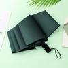 Large Automatic Windproof Umbrella: Dual Use for Sun and Rain, Black Glue Sunshade
