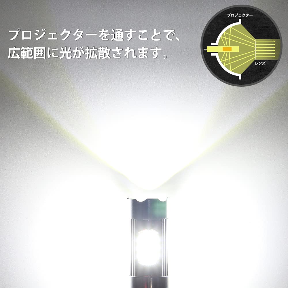 TOPINC PSX24W LED Fog Light, White, 6000K LED Fog Lamp, Bulb, High Quality, LG