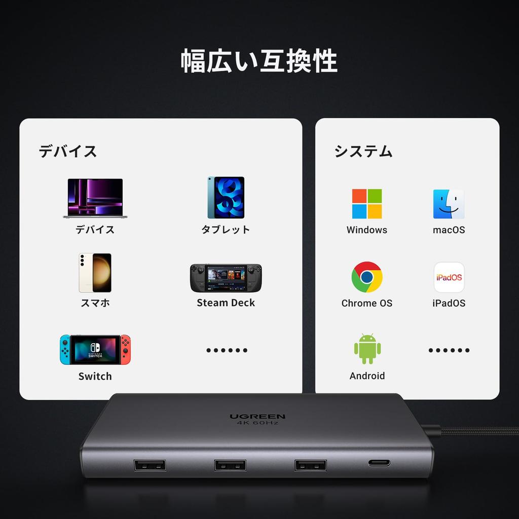 UGREEN Revodok Pro C 10 Gbit/s Übertragung HDMI 100W PD Schnell 1 Gbit/s Karte Kompatibel mit MacBook und Thinkpad C-Port Unterstützt Kein Video 109-USB-Hub,