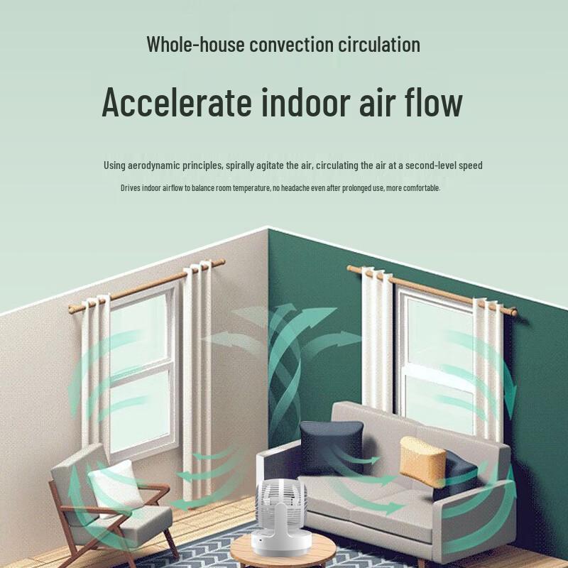 Dual-Head 360° Oscillating Desk Fan