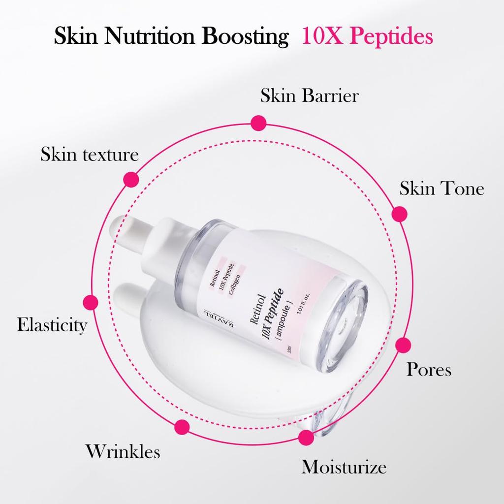 Raviel [Pore Firming] Exfoliation & Sebum Care Collagen 10X Peptide Retinol Ampoule 30ml