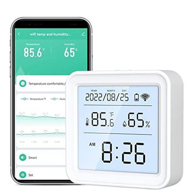 For Zigbee Temperature and Humidity Sensor for Smart Home with Remote Notifications and Data Export Capability