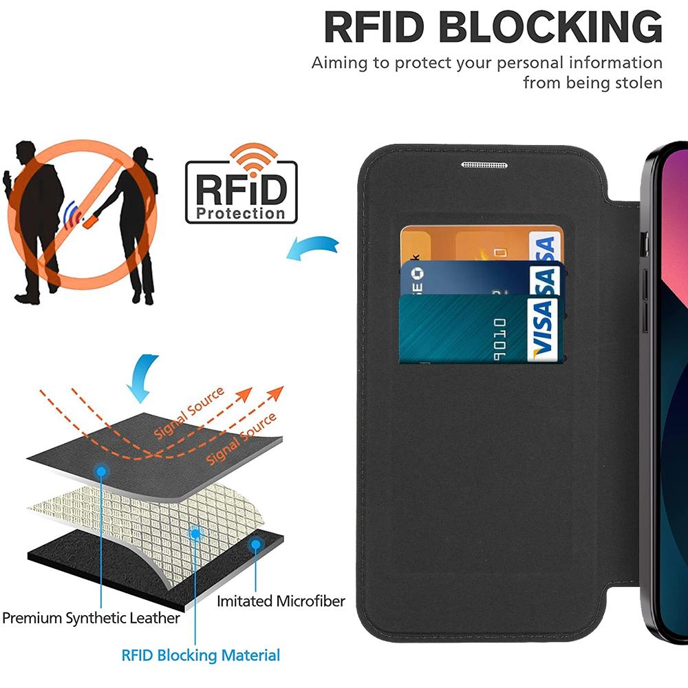

For iPhone 13 6.1 inch RFID Blocking Card Slots Compatible with MagSafe PU Leather+TPU Electroplating Clear Back Flip Case with Lens Film Purple