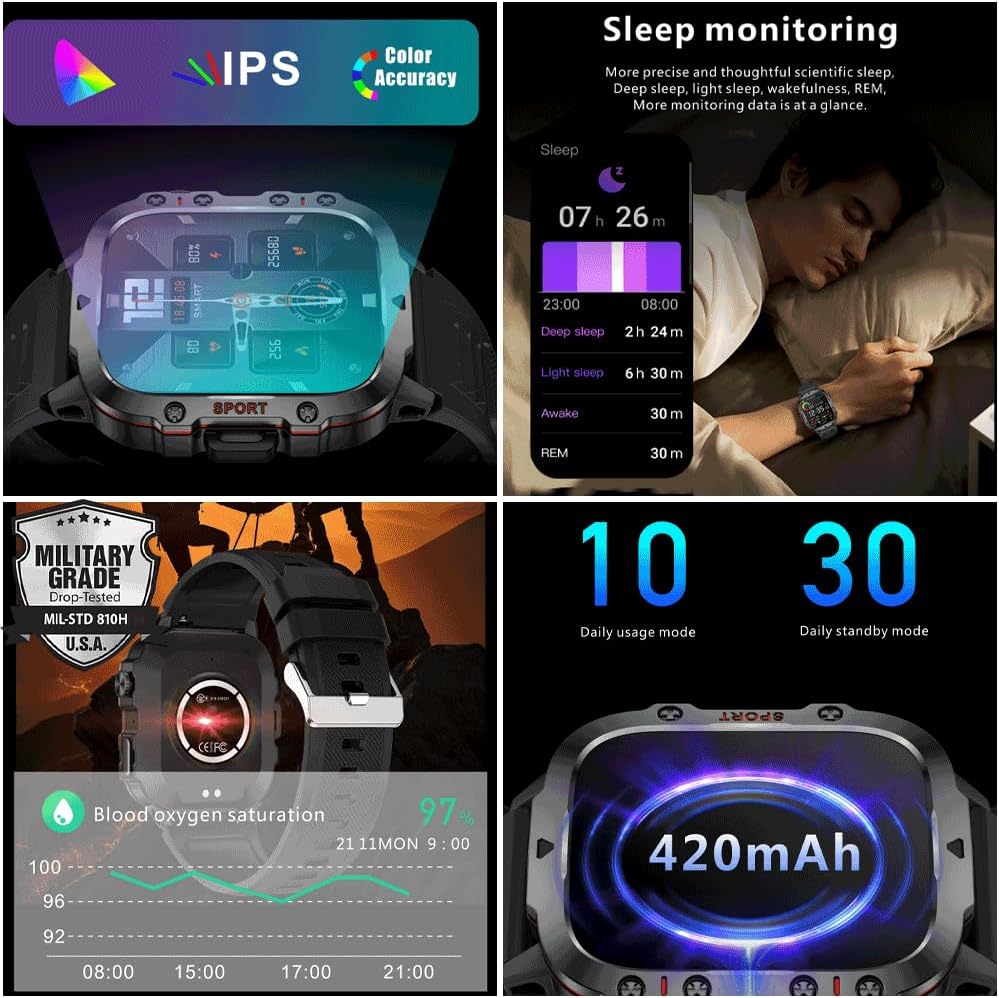 2024 Smart Watch 1.96 Inch Large Screen HD Bluetooth Call SOS Voice Assistant Men Women Smartwatch Sports Fitness Tracker
