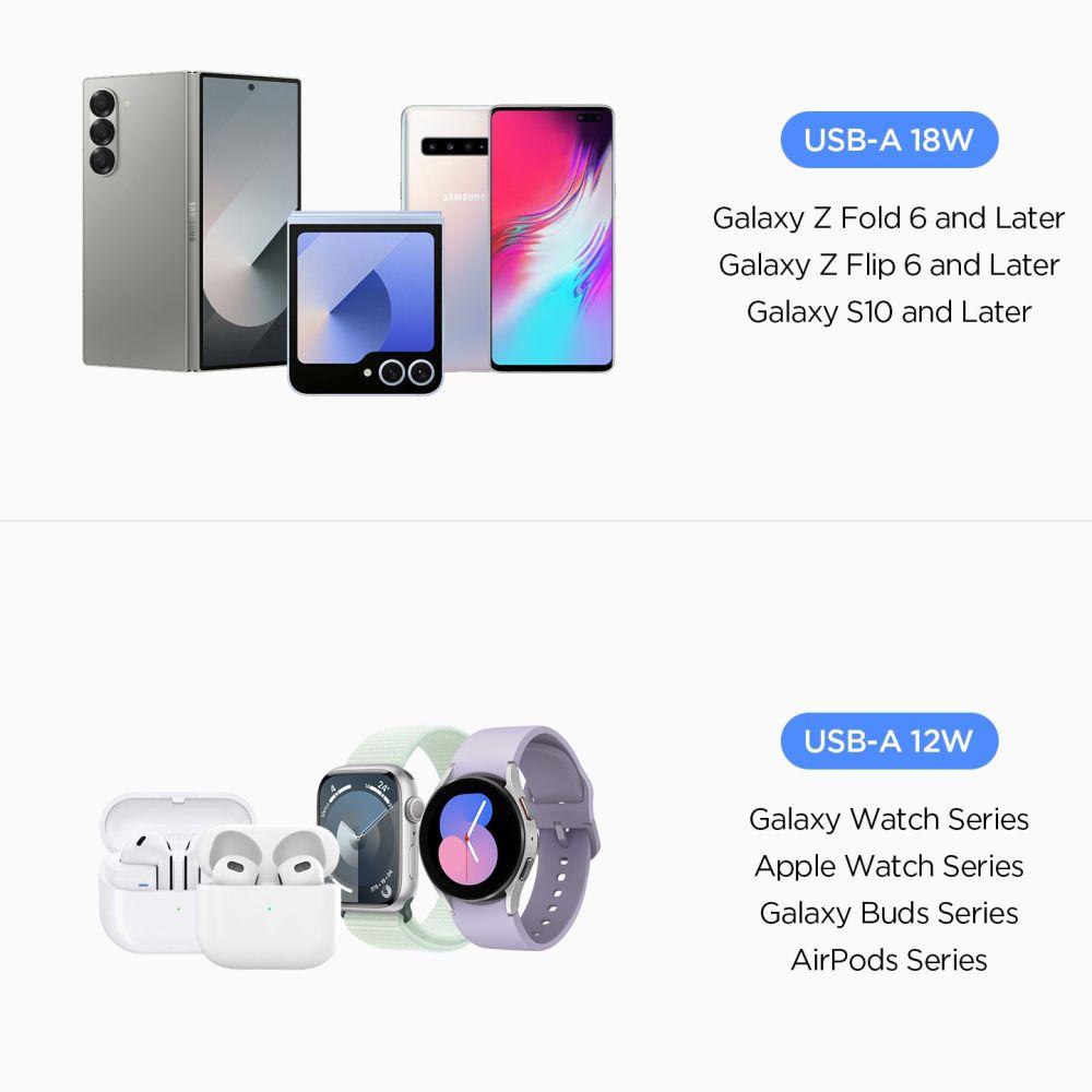 Spigen Essential Ev302 2-Port Car Charger 30W Black