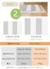 (Keratta) Playmat Folding Baby Grade 1 Soundproofing Waterproof Thick (200 X 140cm, Beige)