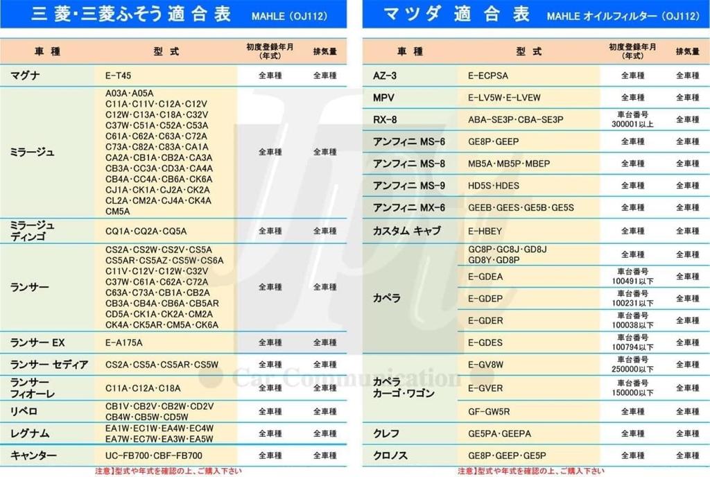MAHLE Mare Filter Element Mitsubishi Mazda Nissan RVR Outlander Aspire Eclipse Eclipse