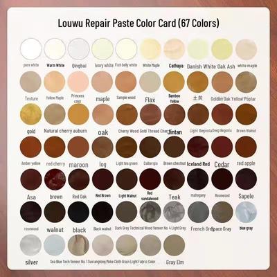 Holzreparaturpaste und Lackstift für Möbel und Böden - Wasserbasierte Pflege